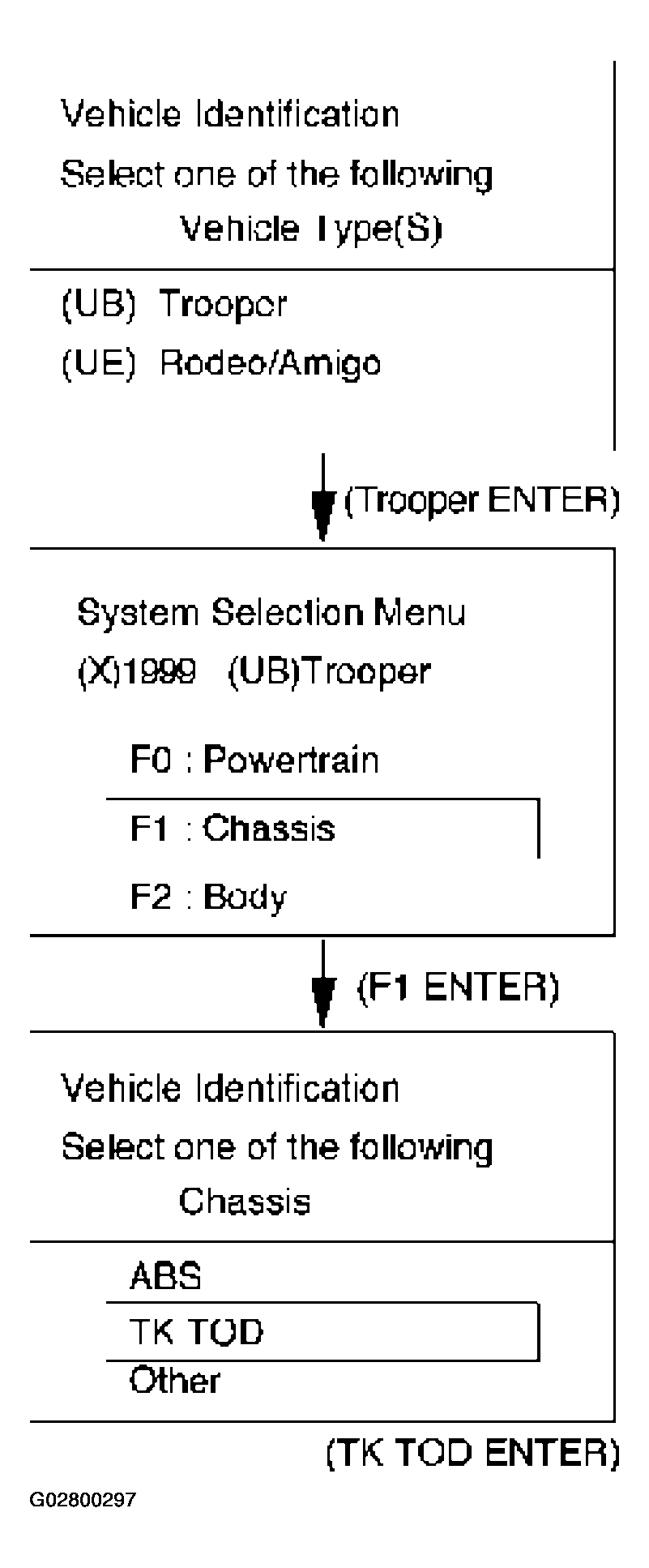 G02800297