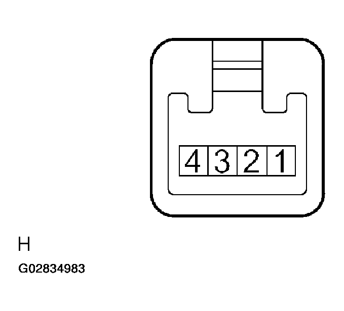 G02834983