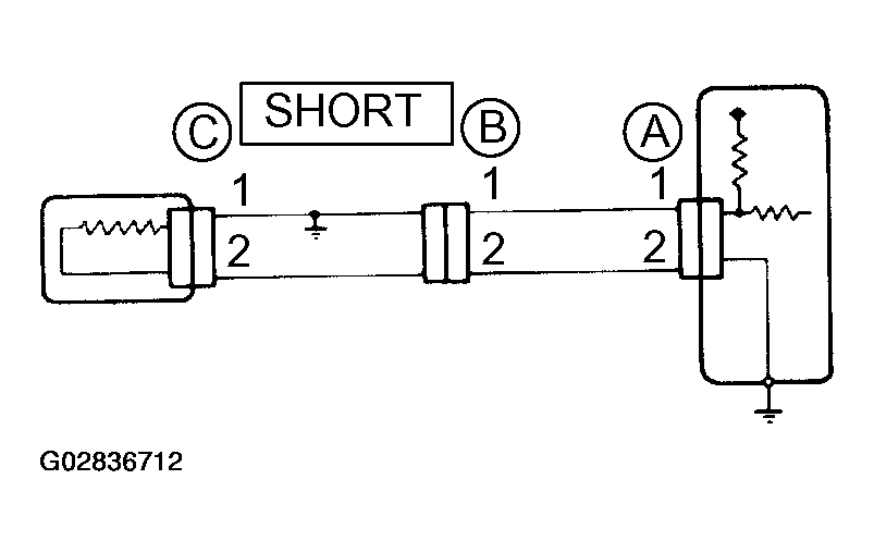 G02836712
