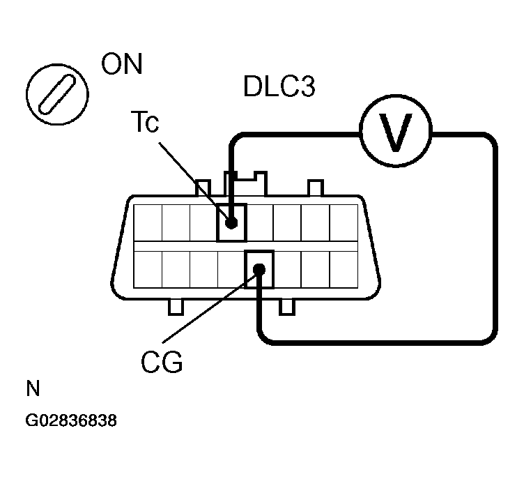 G02836838