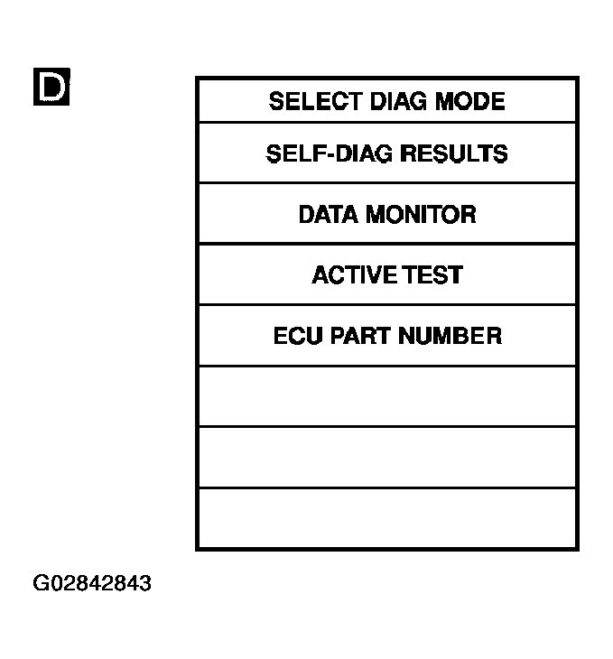 G02842843
