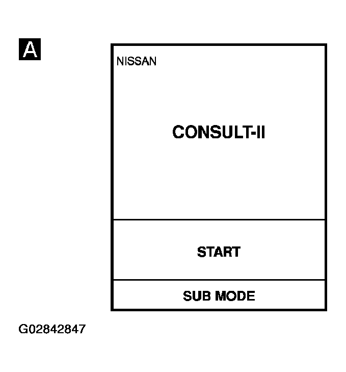 G02842847