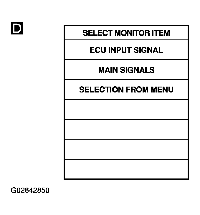 G02842850