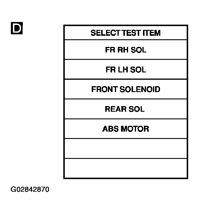 G02842870