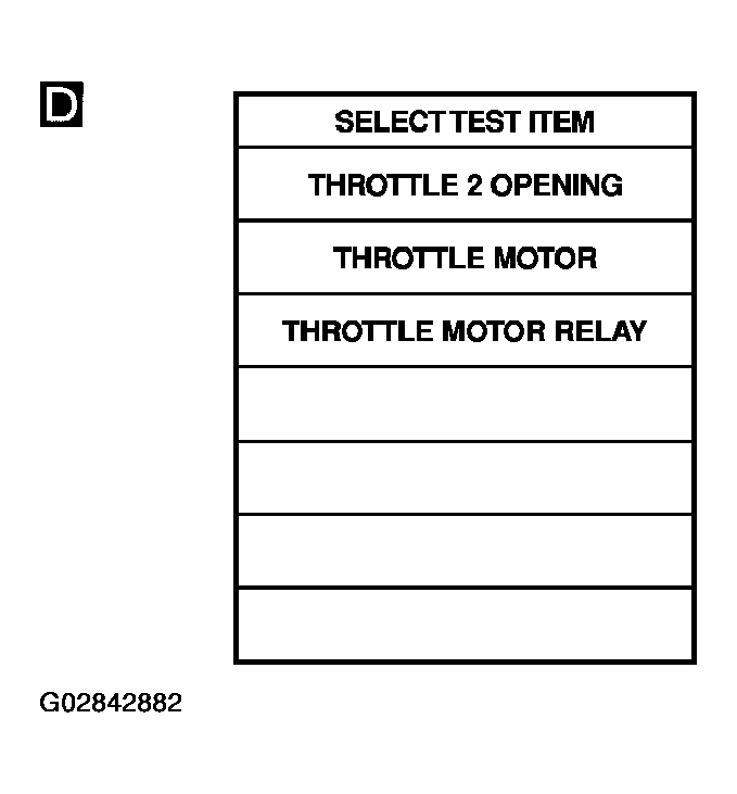 G02842882