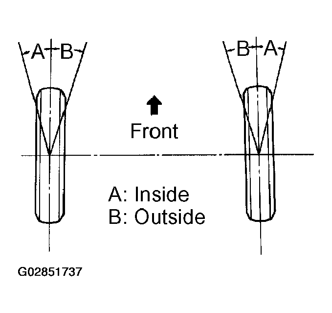 G02851737