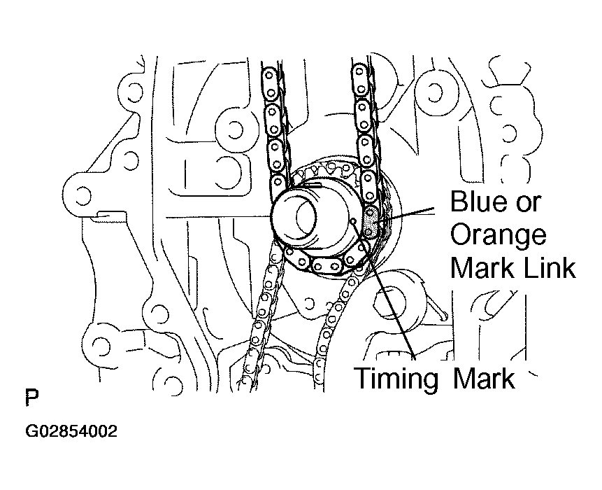 G02854002