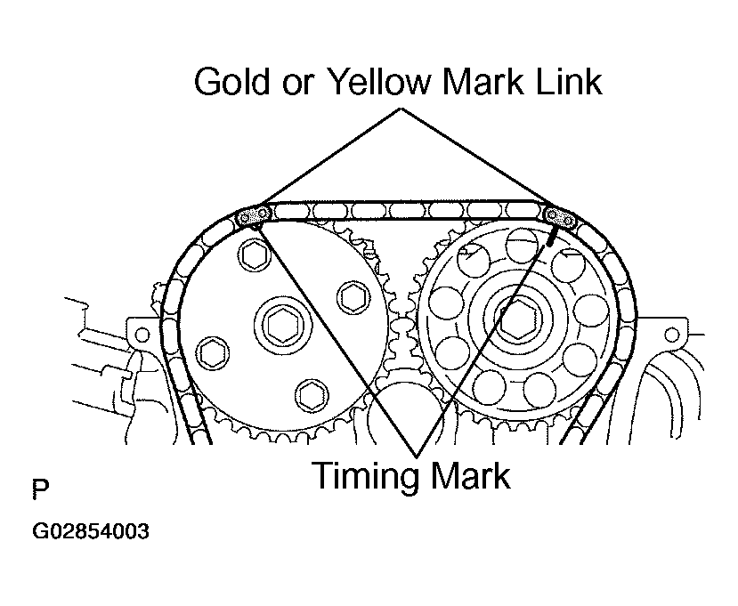 G02854003