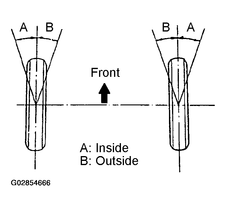 G02854666