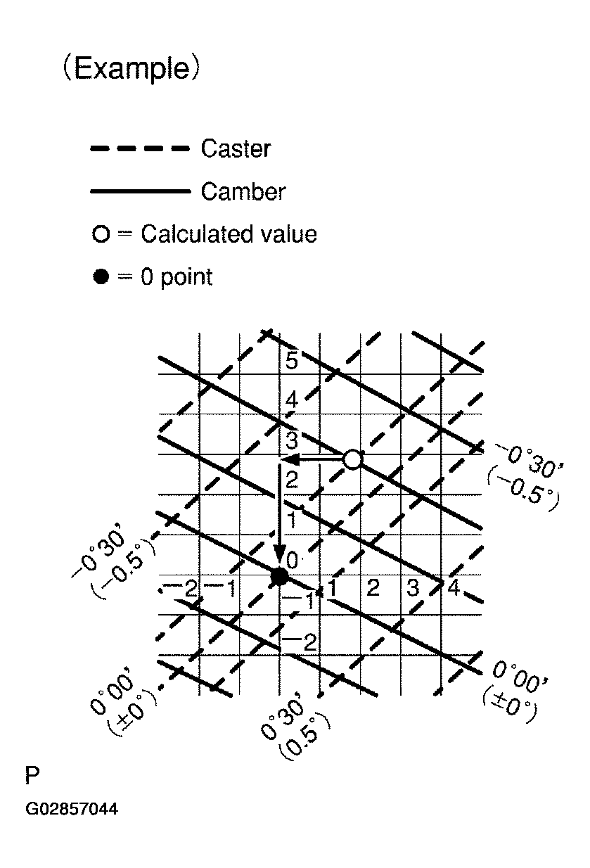 G02857044