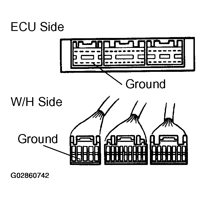 G02860742