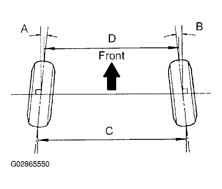 G02865550