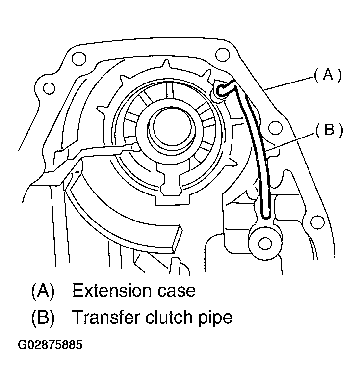 G02875885