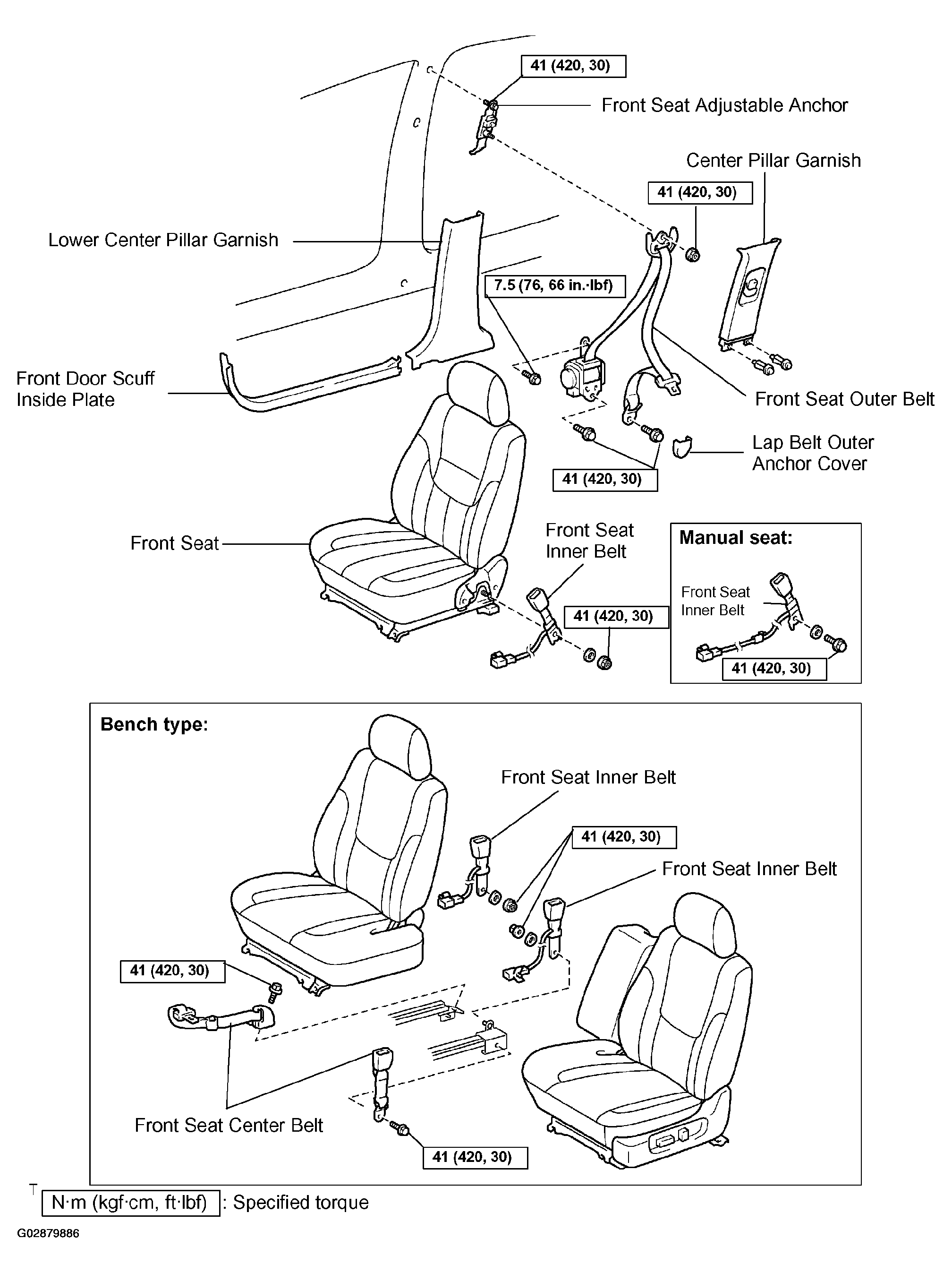 G02879886