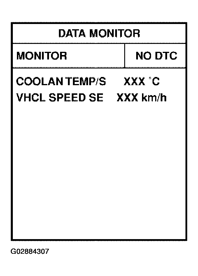 G02884307