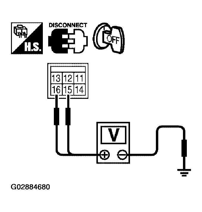 G02884680