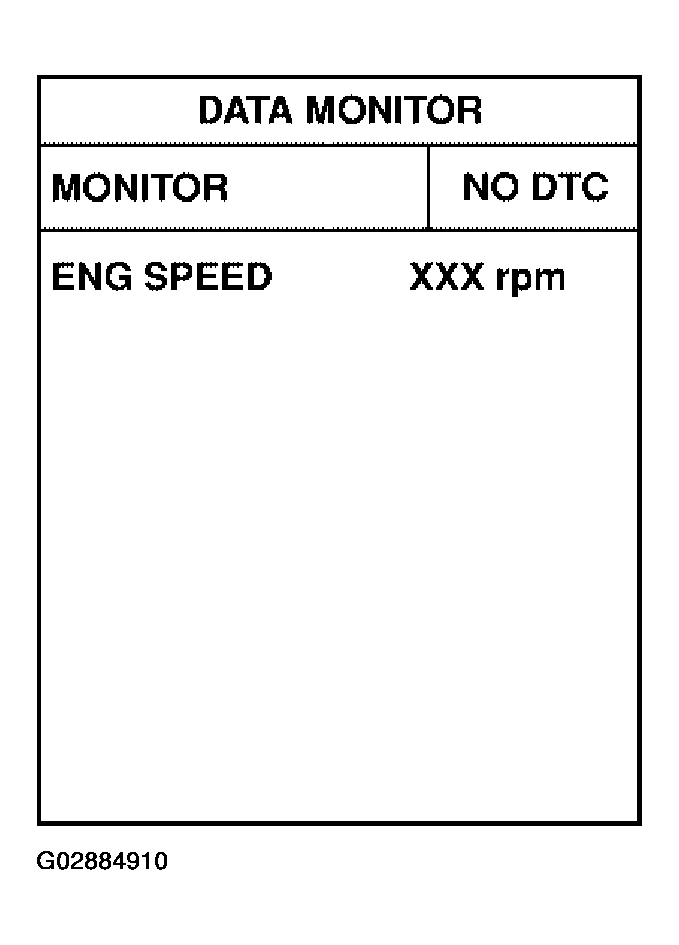 G02884910