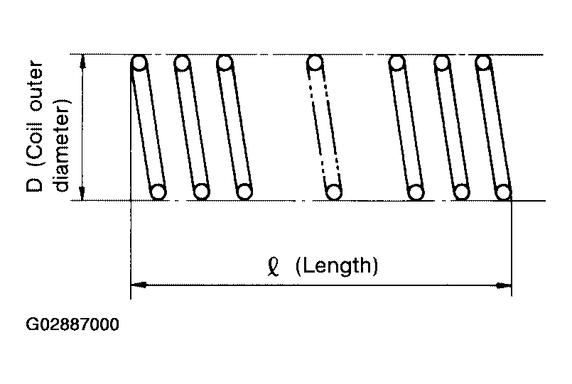G02887000