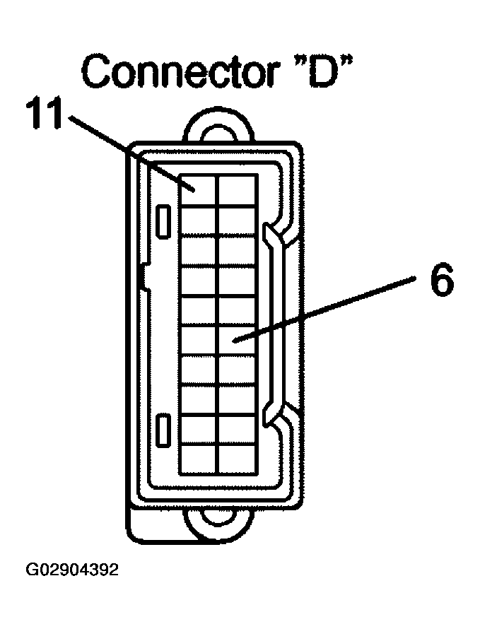 G02904392