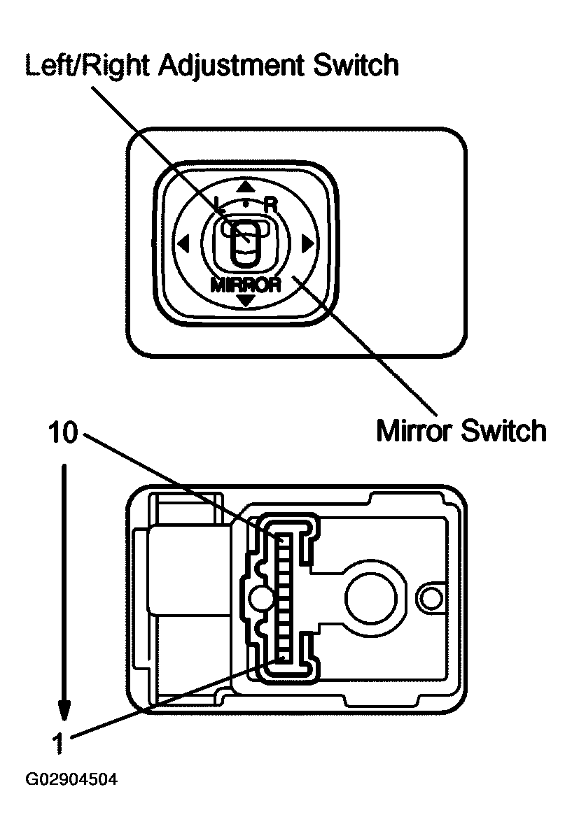 G02904504