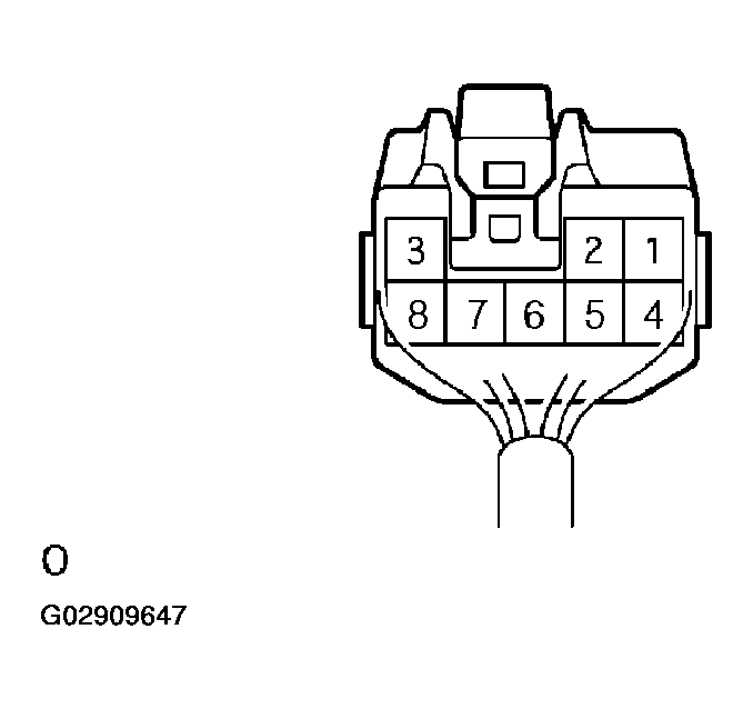 G02909647