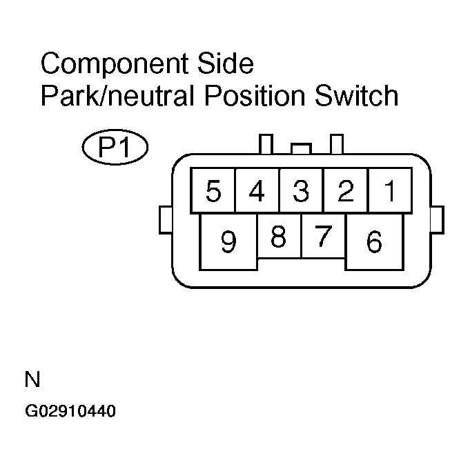 G02910440