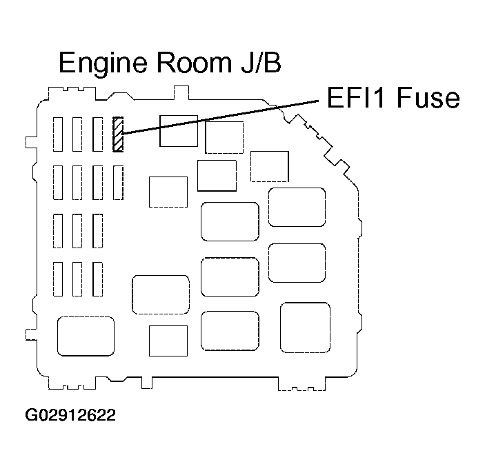 G02912622