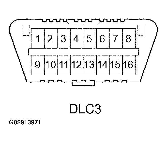 G02913971