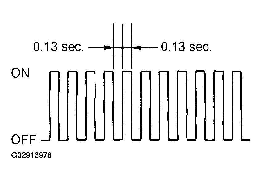 G02913976