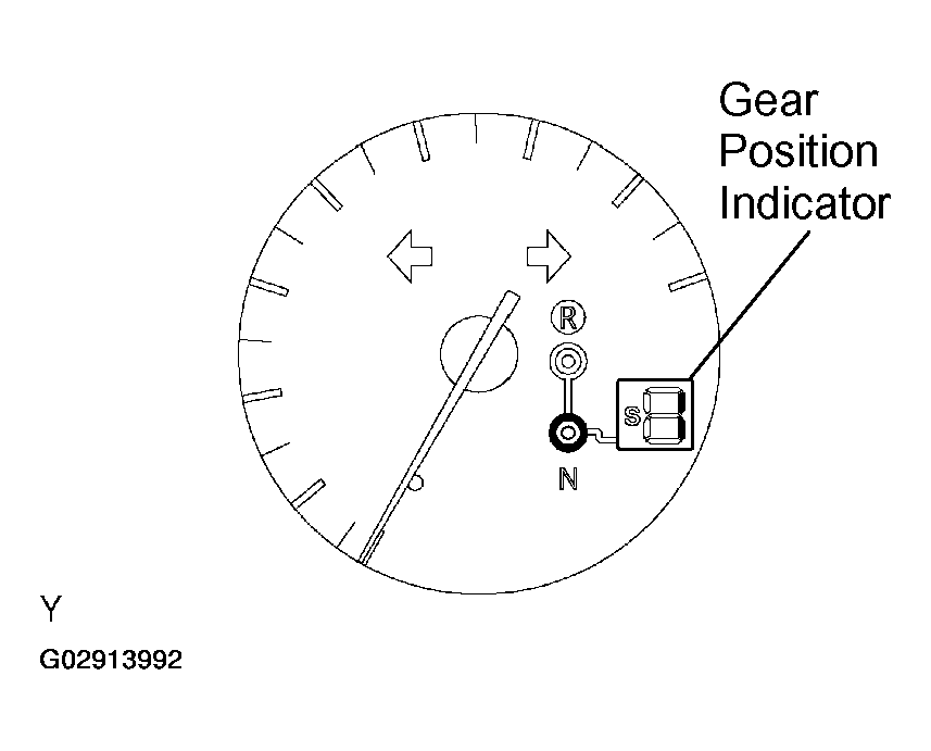 G02913992