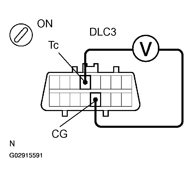 G02915591