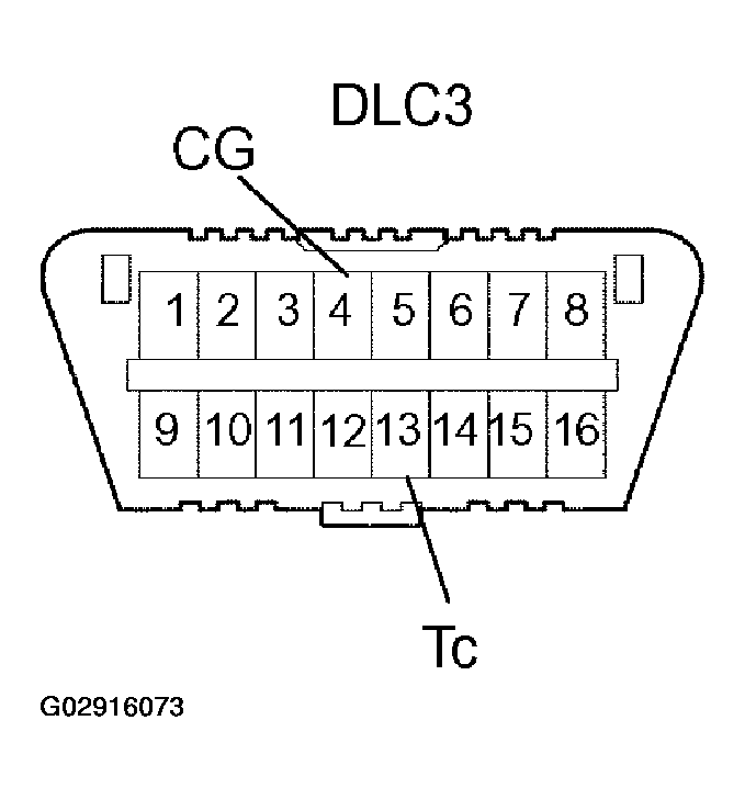 G02916073