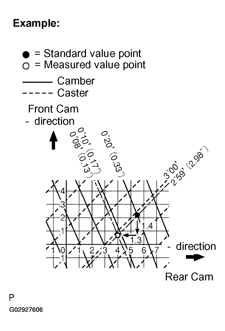 G02927606