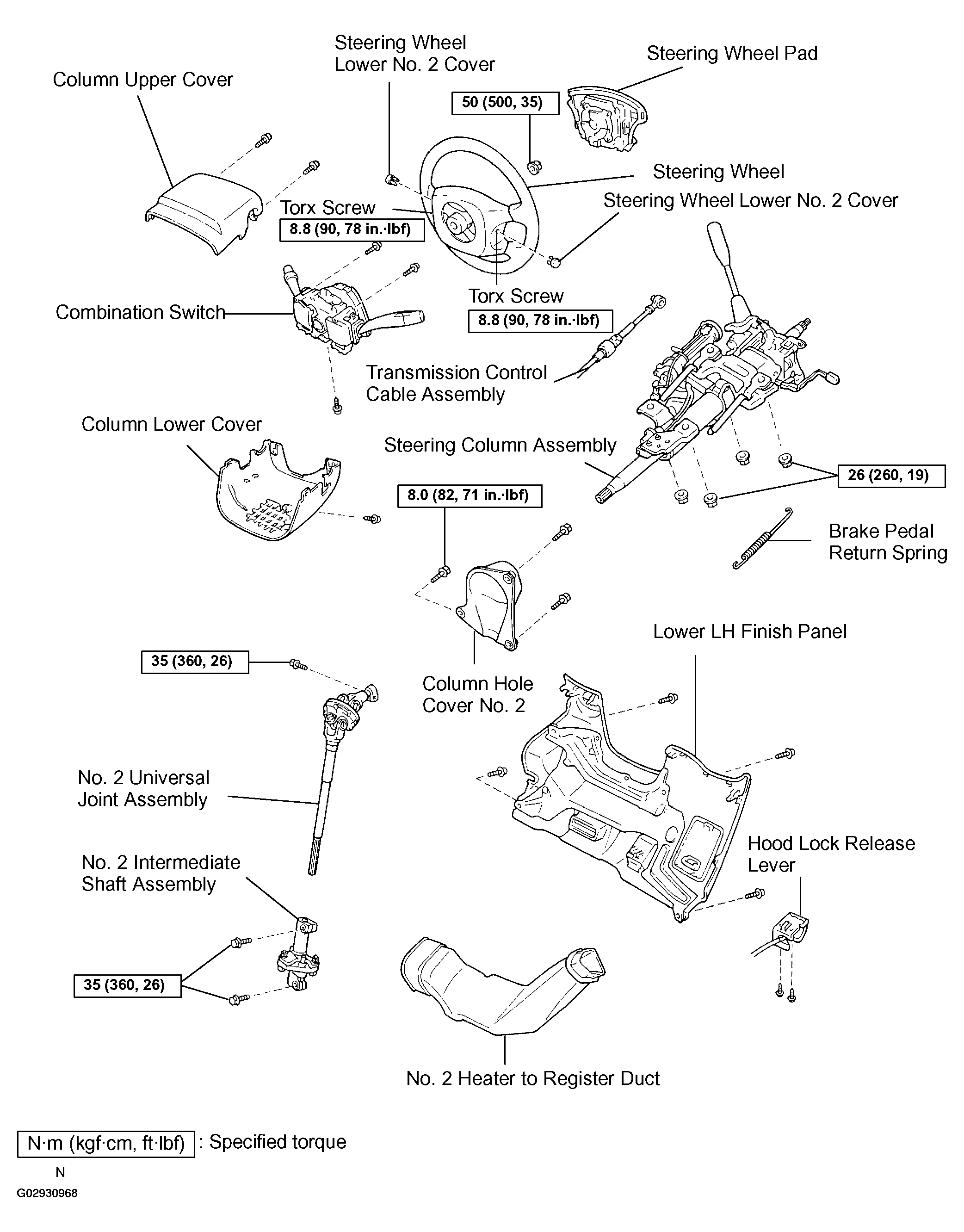 G02930968