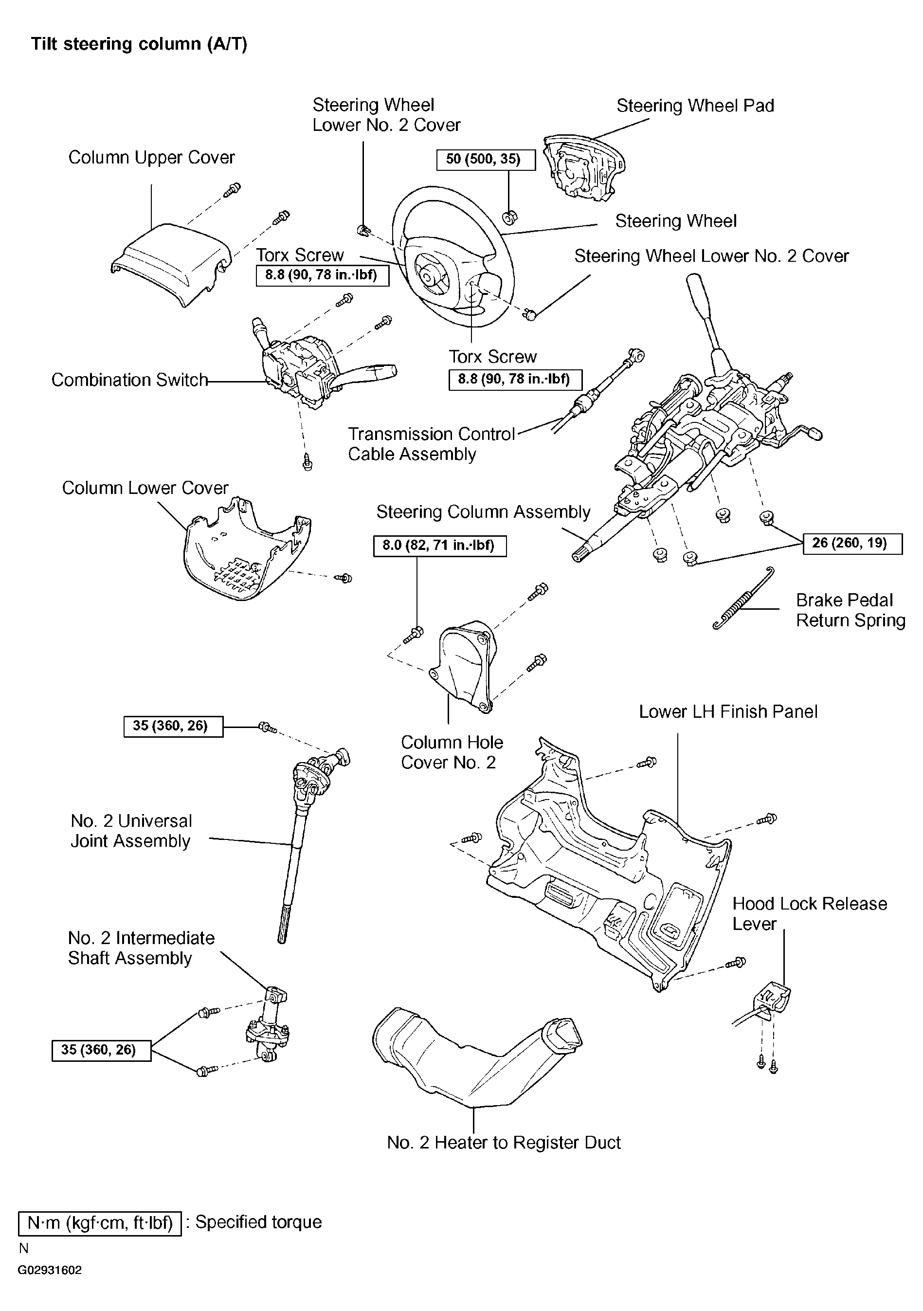 G02931602