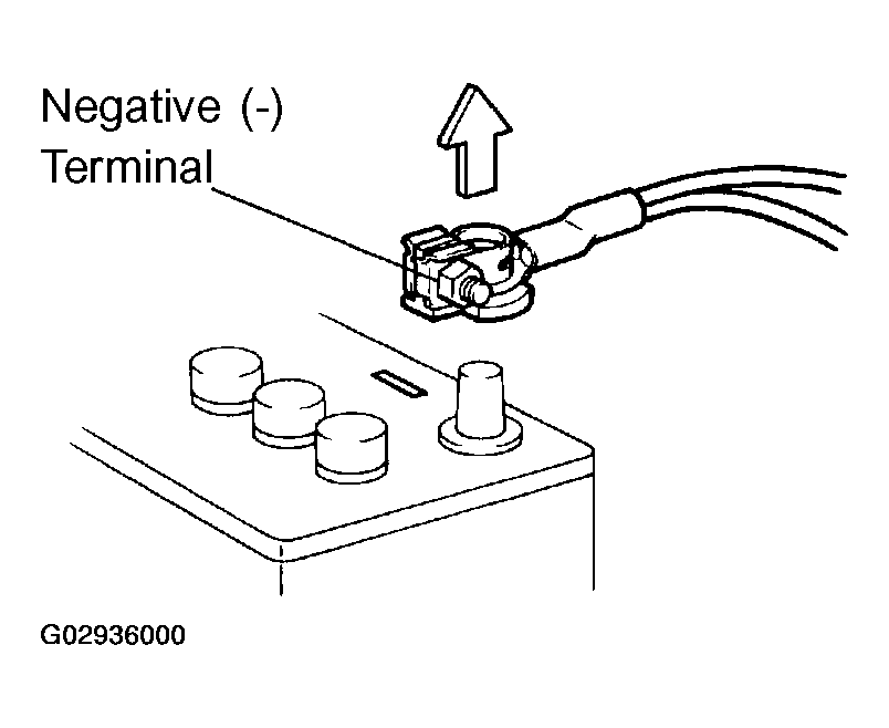G02936000