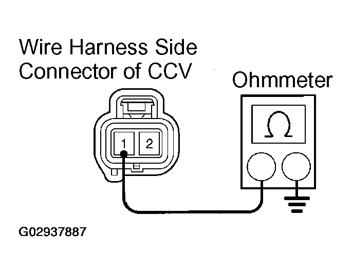 G02937887
