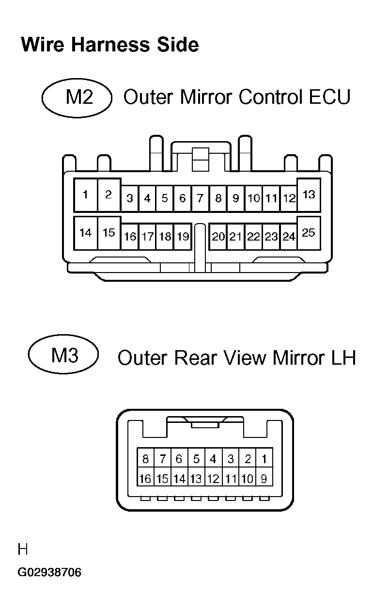 G02938706