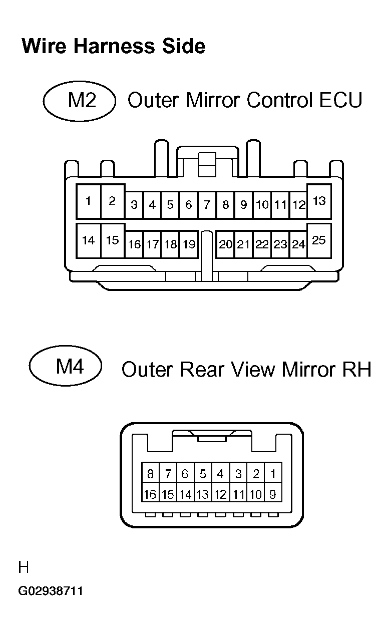 G02938711