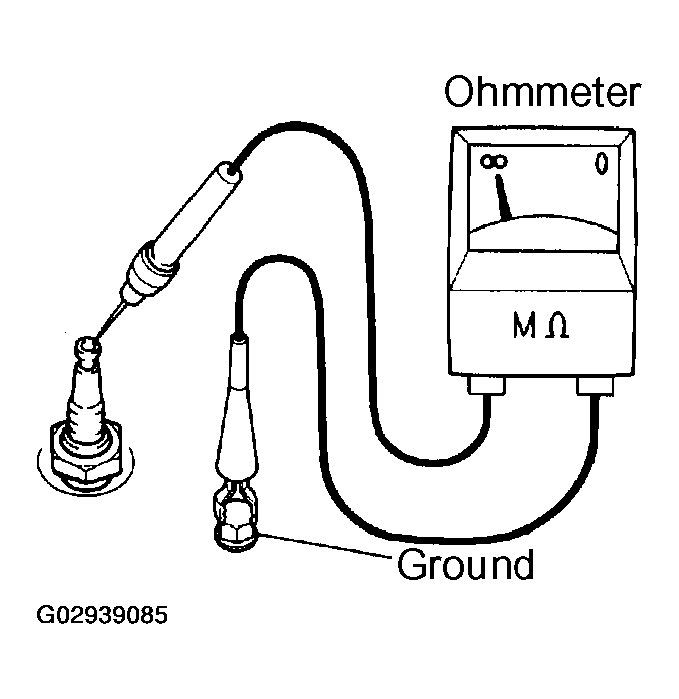 G02939085