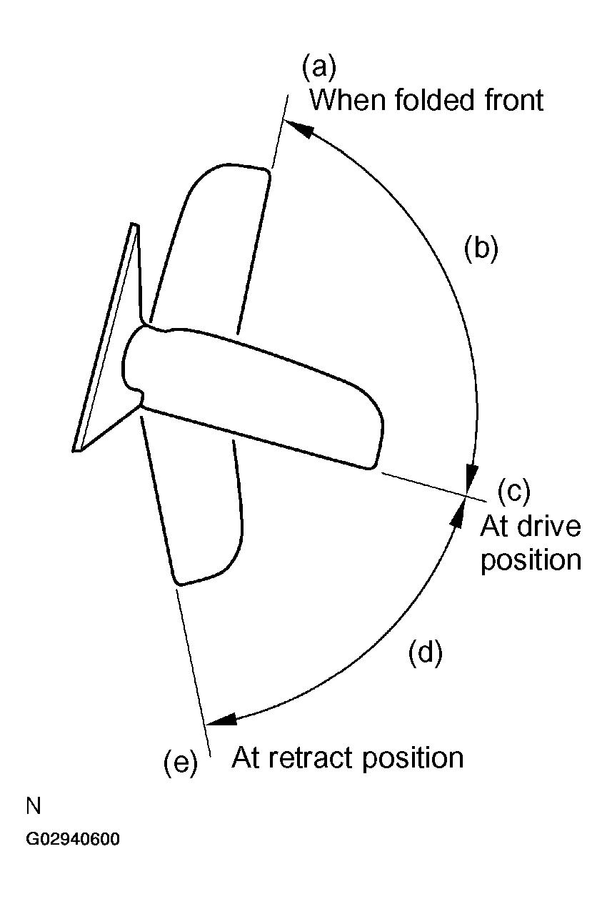 G02940600