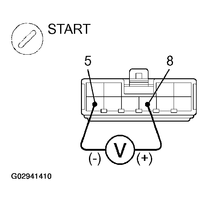 G02941410
