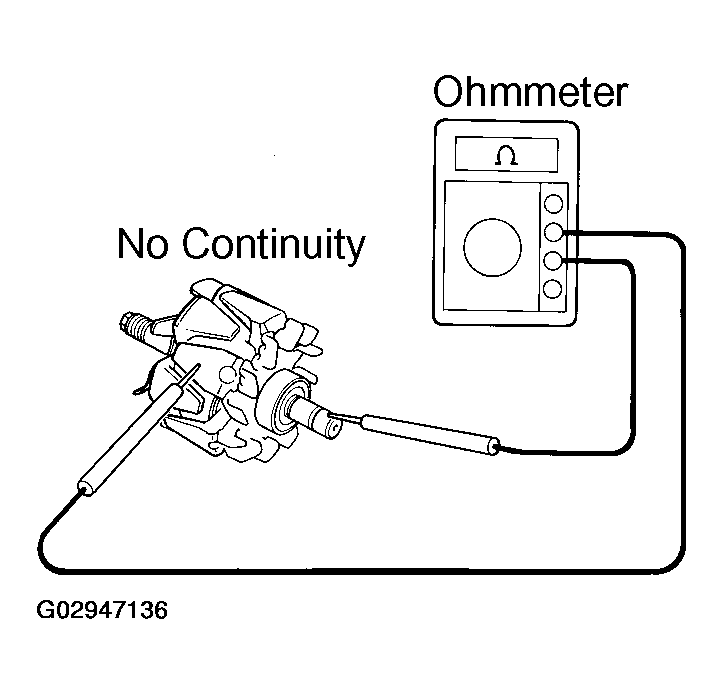 G02947136