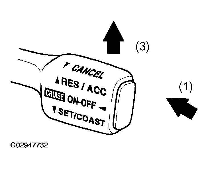 G02947732