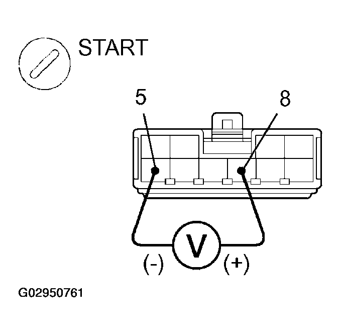 G02950761