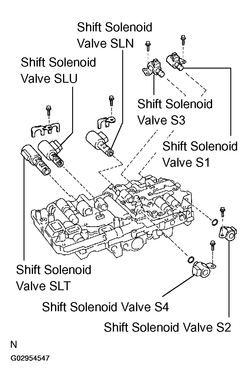 G02954547