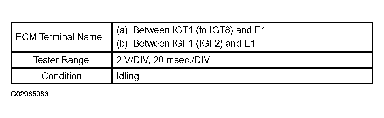 G02965983