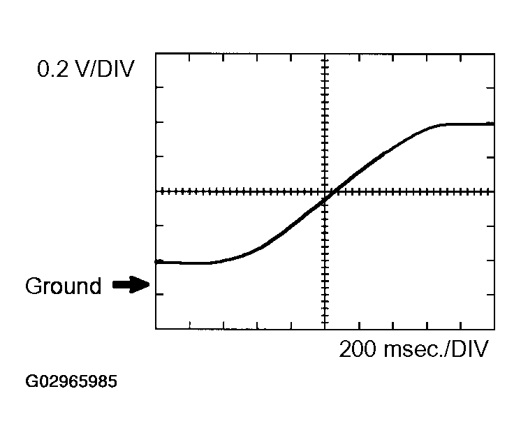G02965985