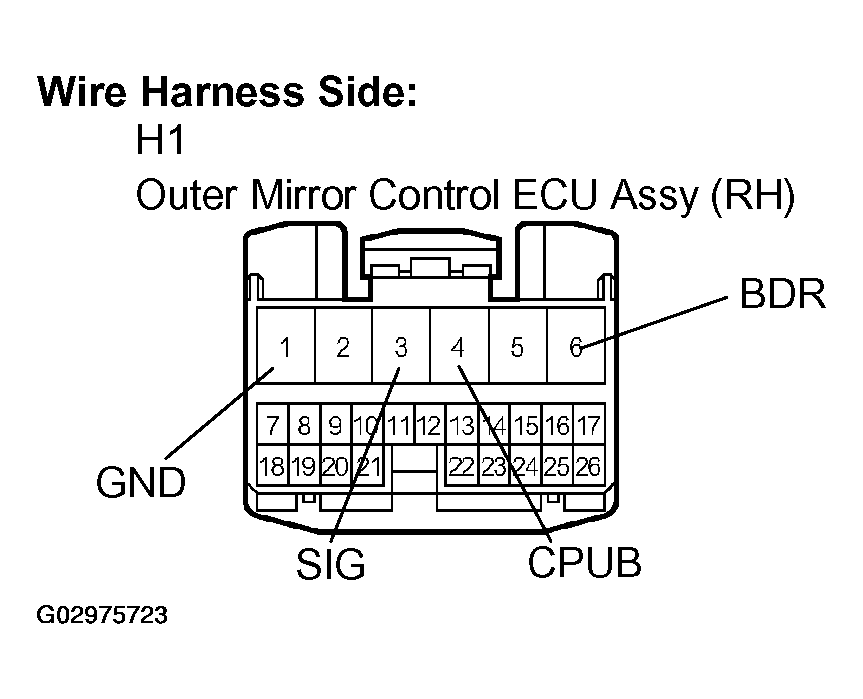 G02975723