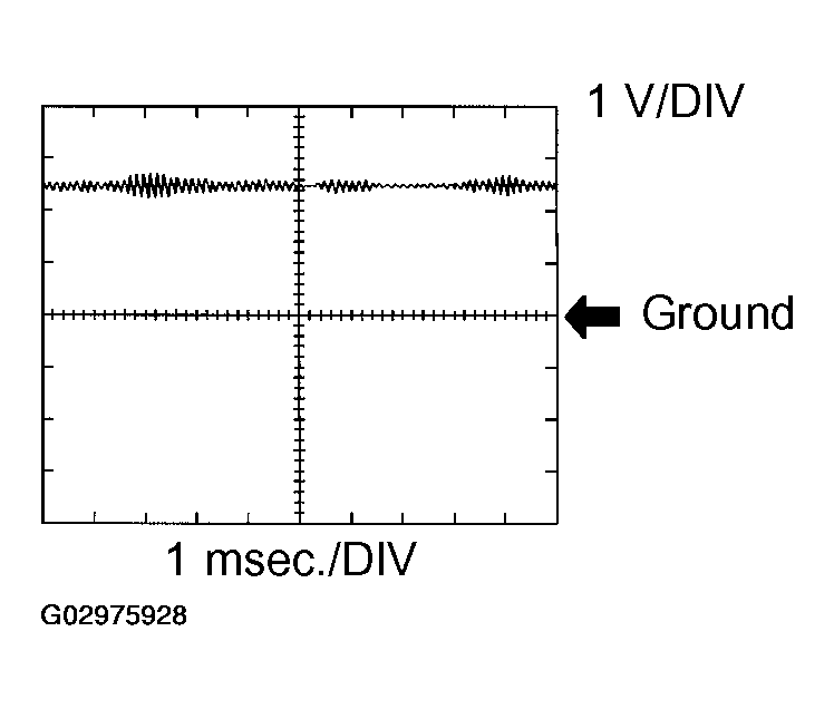 G02975928